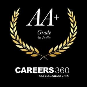Aditya Engineering College