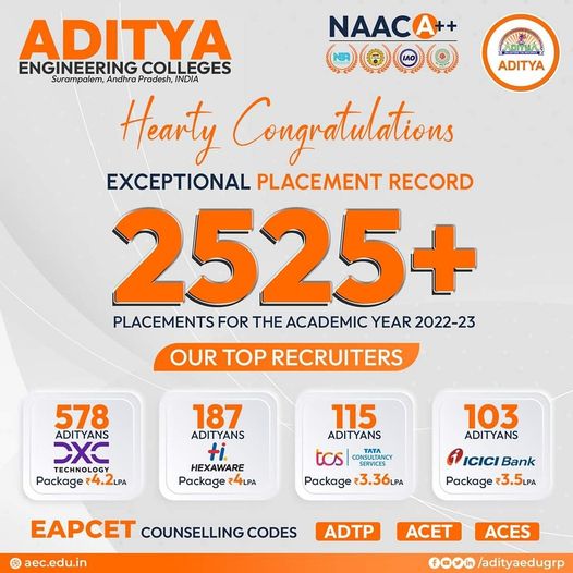 2525+ placements for the academic year 2022-2023