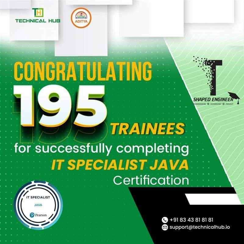 Congratulating 195 Trainees for successfully completing the IT ...