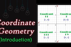 10-Mathematics-Coordinate-Geometry