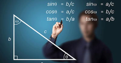 Introduction to Inverse Trigonometric Functions – Class 11th & IIT-JEE