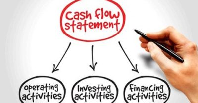 Cash Flow Statement