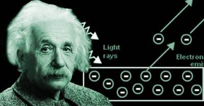 Photoelectric Effect-Dual Nature of Radiation and matter