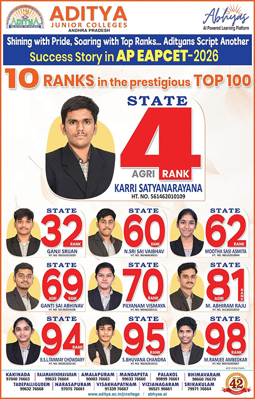 Welcome to Aditya